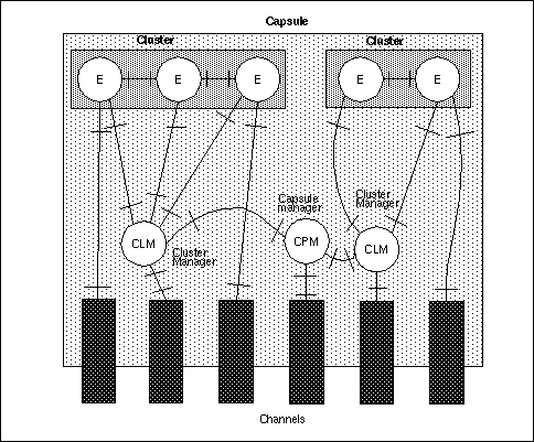 figure5.gif (8987 bytes)