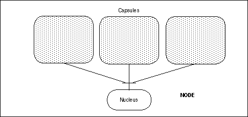 figure6.gif (2669 bytes)